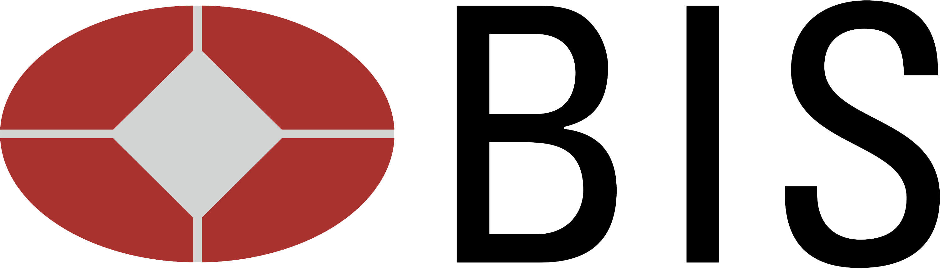 Auer (BIS)